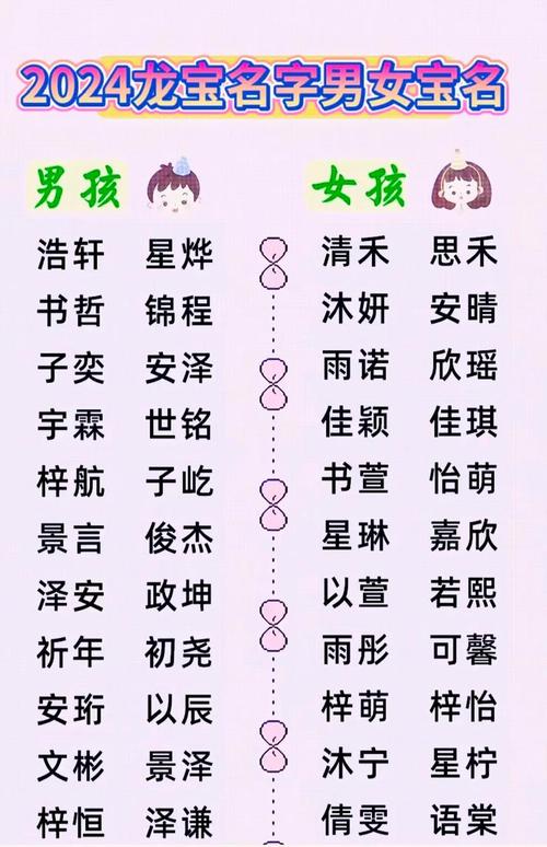 给女孩取名王国什么意思_统丽名字含义_统丽名字寓意