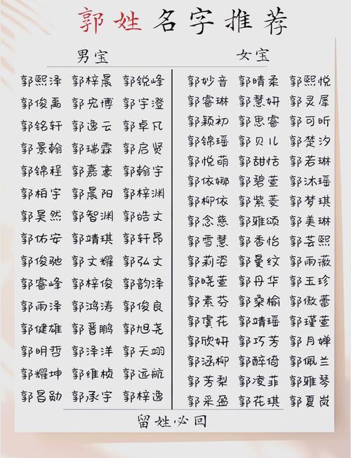 虎年郭姓女孩名字寓意_郭姓女孩虎年名字_易性女孩取名大全