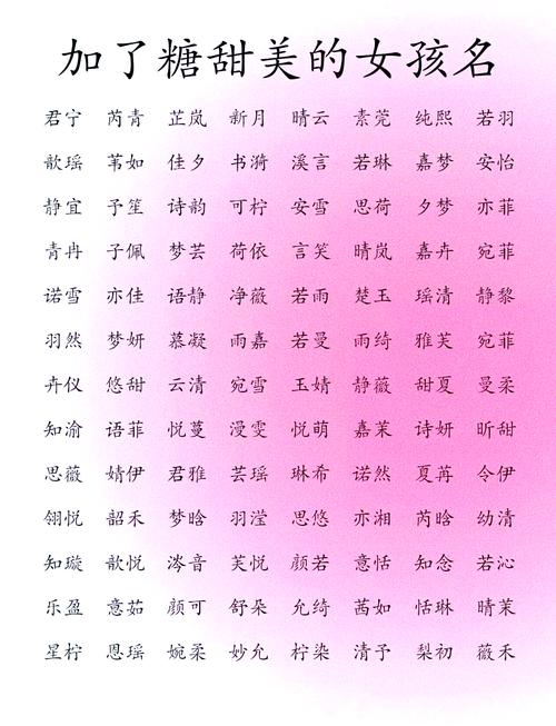 2024年好听的韩国女孩名字云雪 水水_韩国女孩子怎么取名好听_2024年好听的韩国女孩名字佳蕾 木木