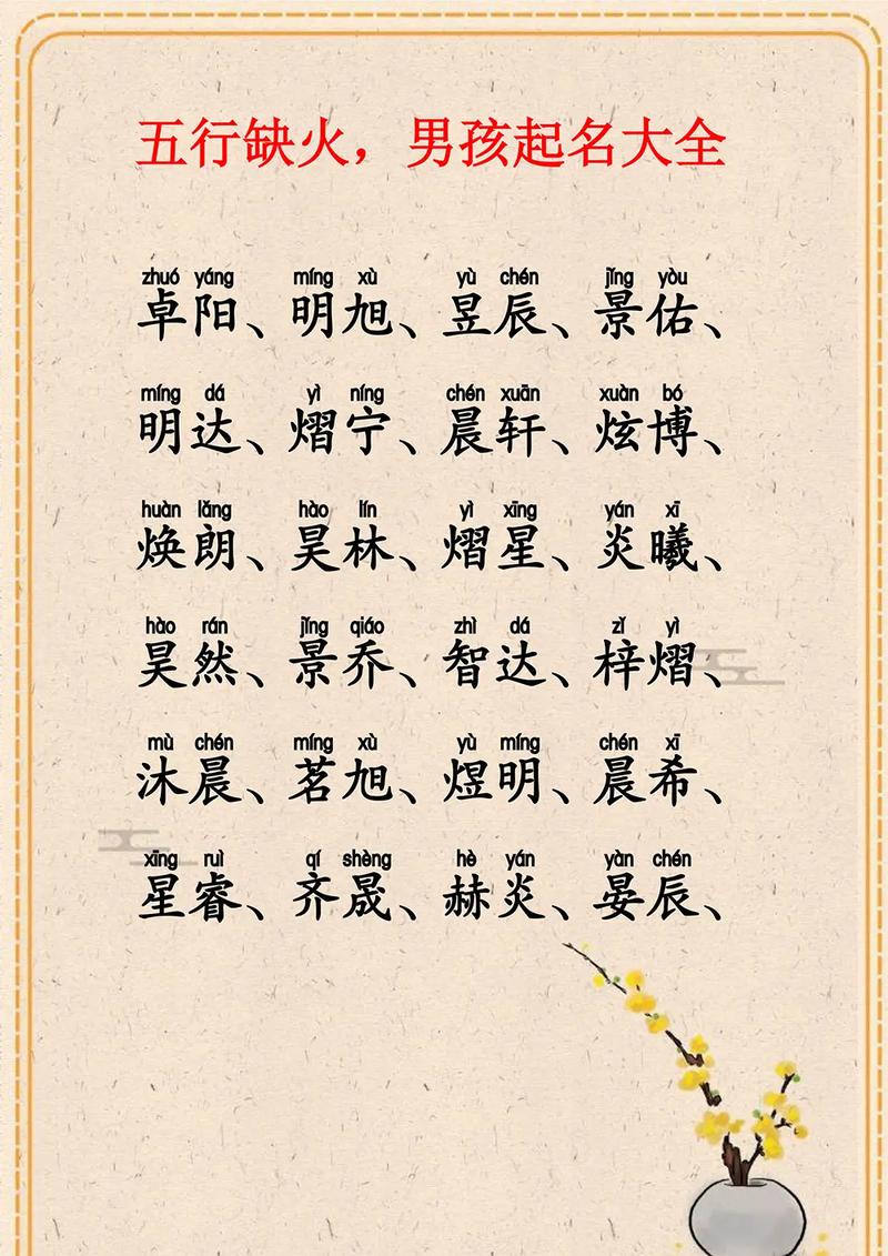 昨天出生的男宝宝五行分析起名_五行缺金木命女孩取名_昨天出生的男宝宝五行补救名字