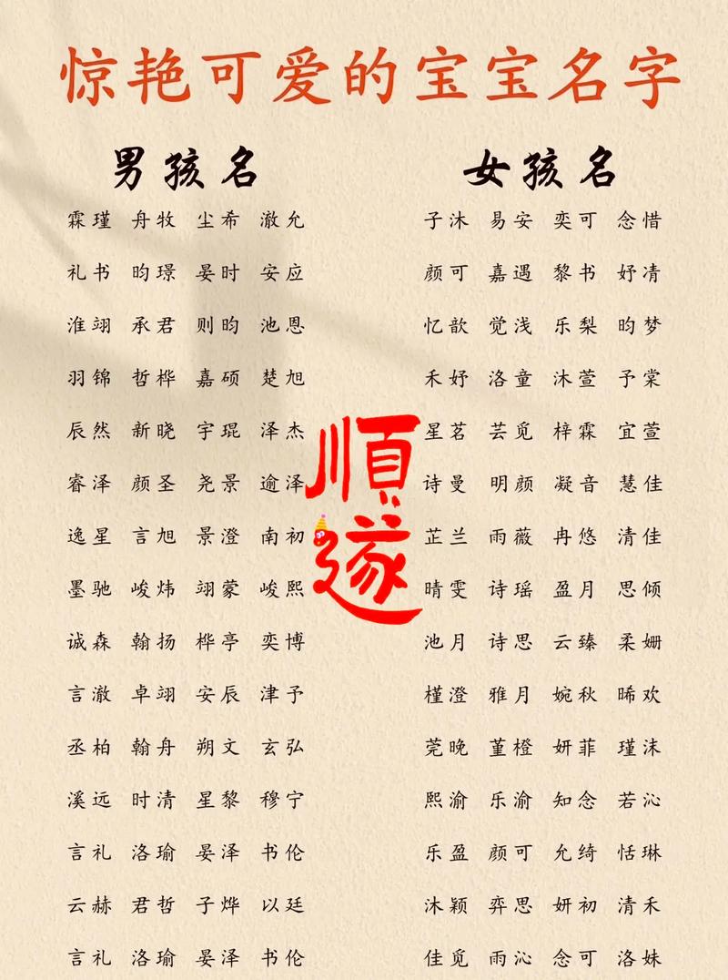 新生名字流行文化影响_俊字女孩取名_80后父母给孩子起名趋势