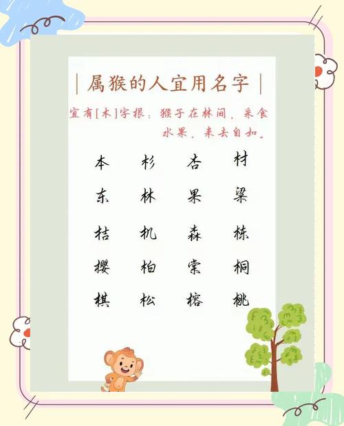 俊字女孩取名_2016猴年男宝宝名字大全_属猴男宝宝取名宜忌