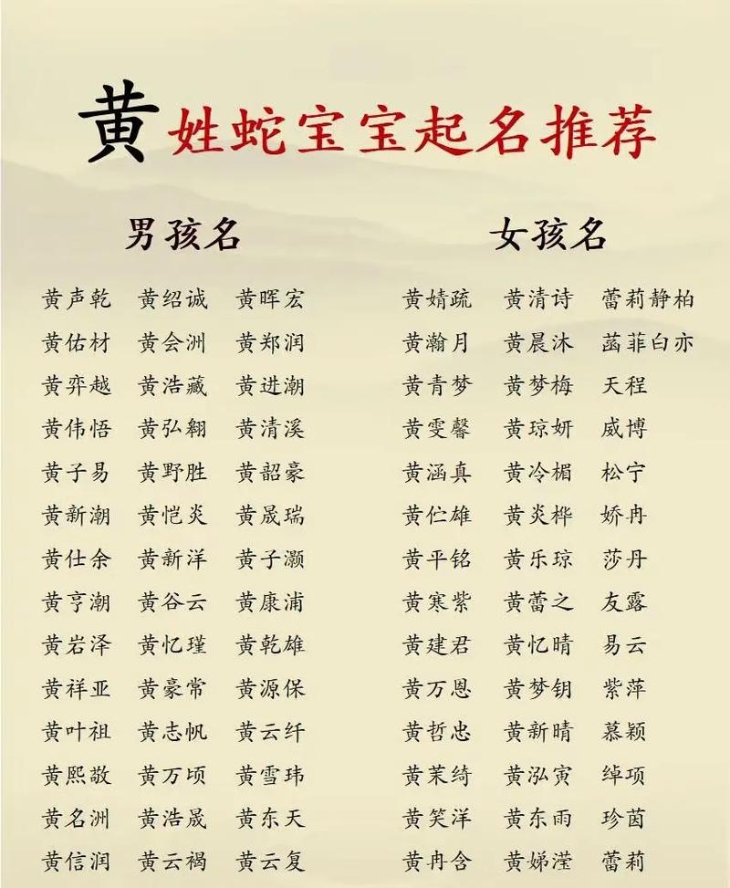 猪宝宝取名字姓黄的女孩_黄姓女孩好听名字大全_黄姓女宝宝名字推荐2025属蛇