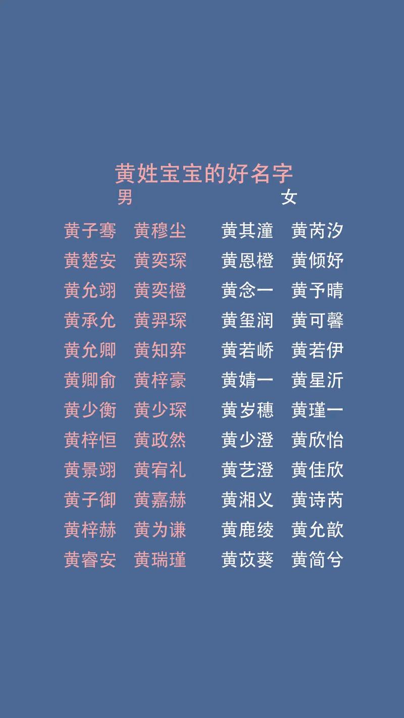 黄姓女孩好听名字大全_猪宝宝取名字姓黄的女孩_黄姓女宝宝名字推荐2025属蛇