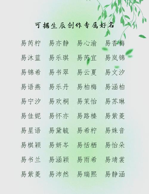 出生小孩取名字女孩_以易经命名的女孩名字推荐_易经命名的女生名字
