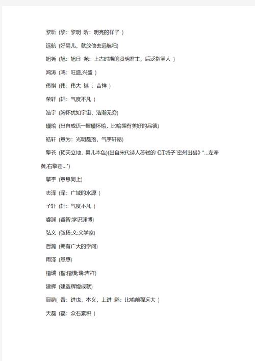 2015年羊年女孩取名方法_俊字女孩取名_2015年羊年男孩取名方法