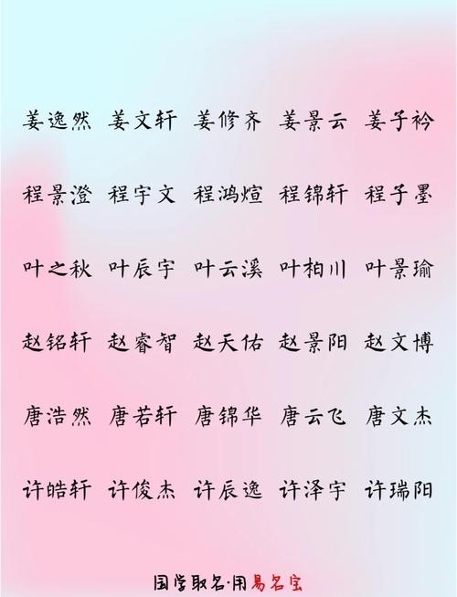 陆姓男宝宝好名字_为姓陆的男孩起独特好听的名字_男孩陆姓狗年取名