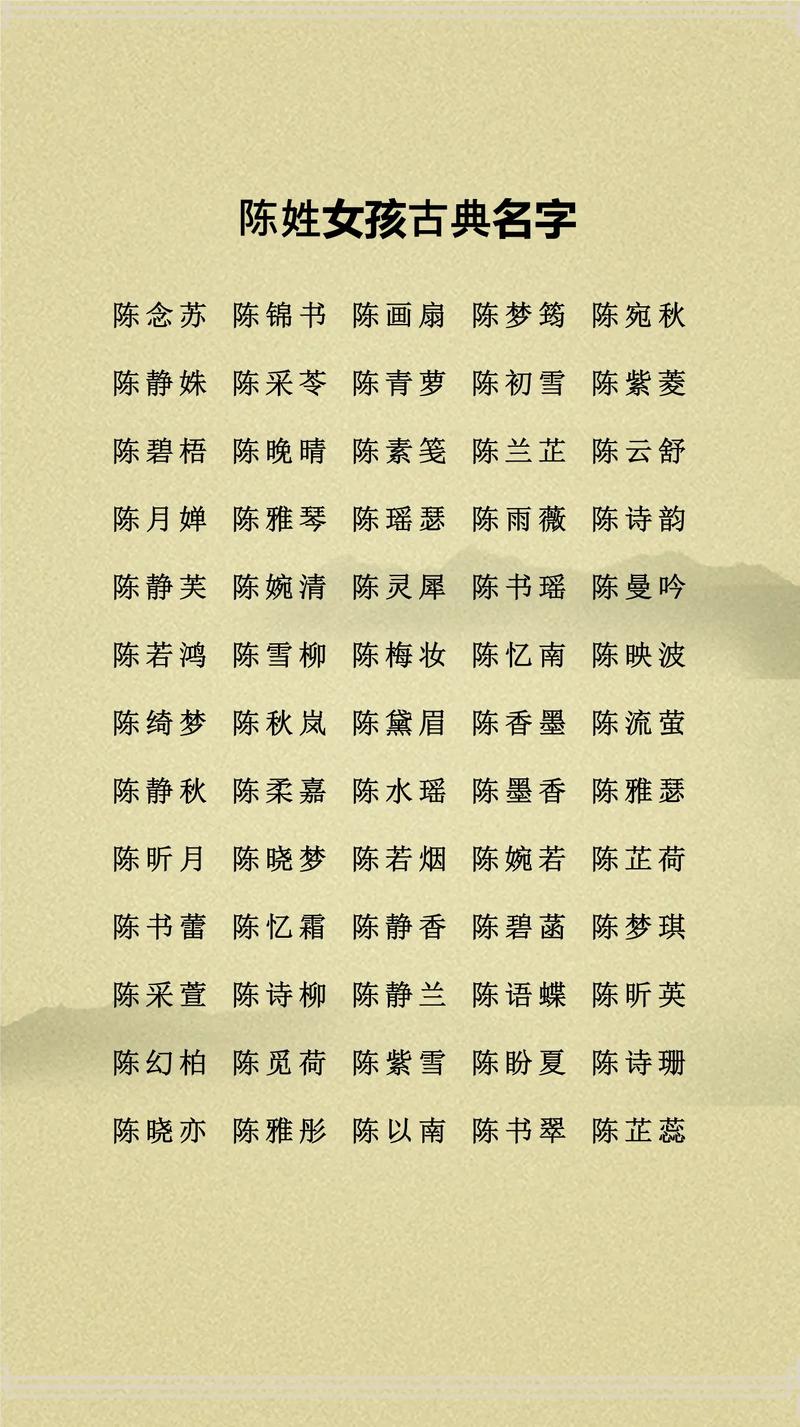 取名字用yi字寓意好_翊女孩取名_宝宝名字读音为yi寓意美好的字