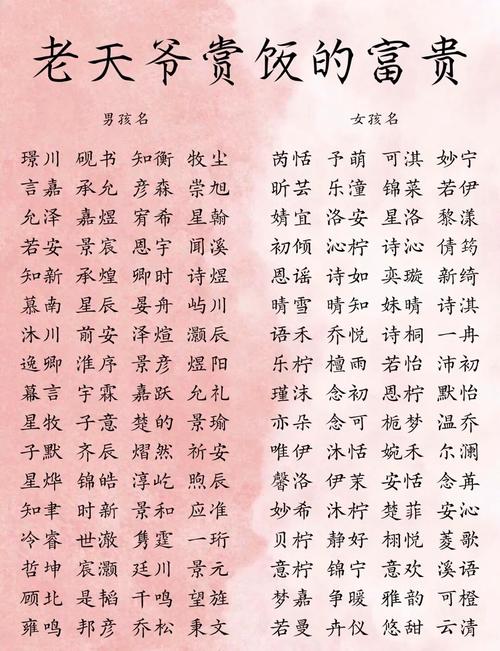 宝宝名字读音为yi寓意美好的字_取名字用yi字寓意好_翊女孩取名