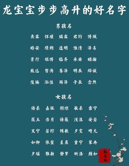 男孩名_翊女孩取名_宝宝名