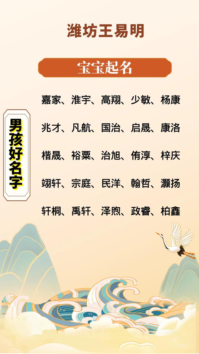 宝宝名_男孩名_翊女孩取名