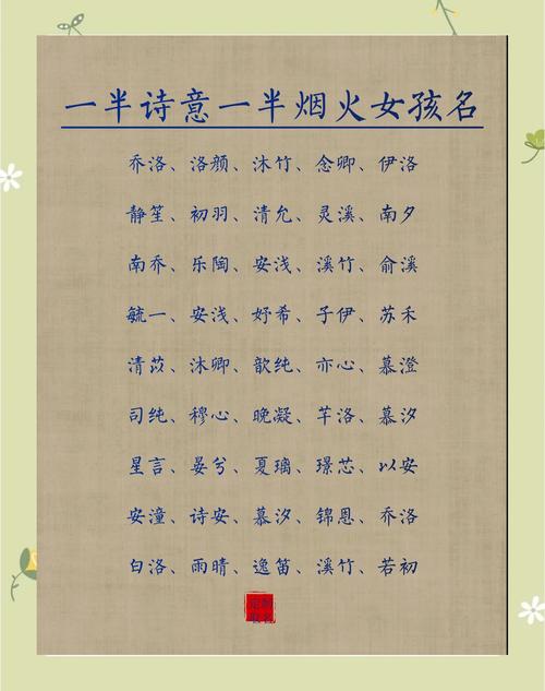 八字喜火文艺脱俗女孩名字寓意文静优雅_宥妤取名的寓意女孩_佳雯依茹梦迪泽娜桐慧