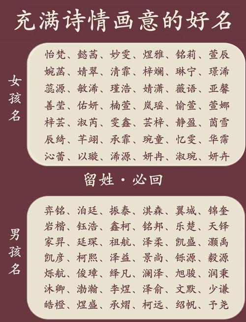 名字影响孩子发展心理学研究_取名诗意不落俗套_不常用字女孩取名大全