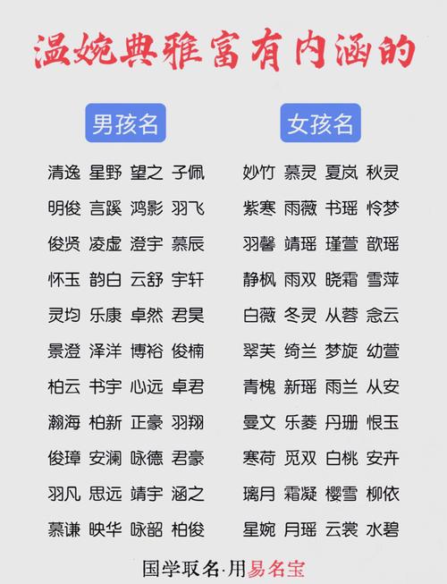 不常用字女孩取名大全_取名诗意不落俗套_名字影响孩子发展心理学研究