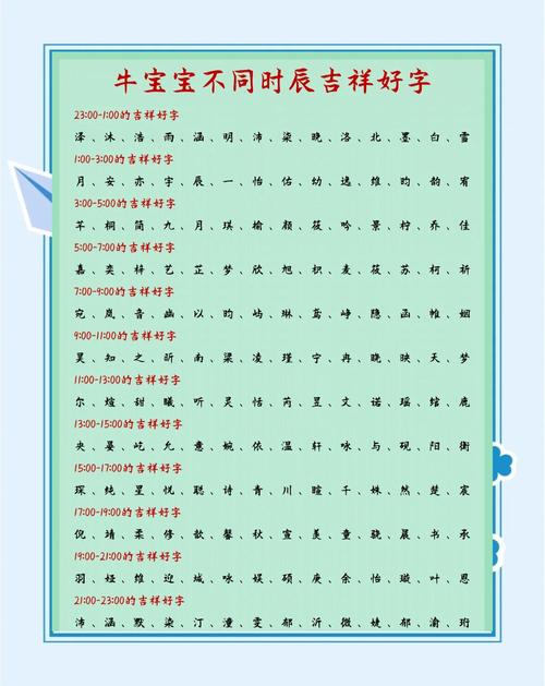 徐姓男孩取名牛宝宝缺火_2021牛宝宝取名注意事项_牛男孩取名原则