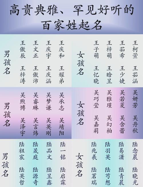 牛男孩取名原则_徐姓男孩取名牛宝宝缺火_2021牛宝宝取名注意事项