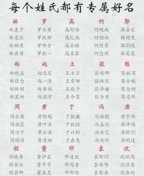 和字辈男孩取名字大全_笙字辈男孩名字_笙字女孩名字