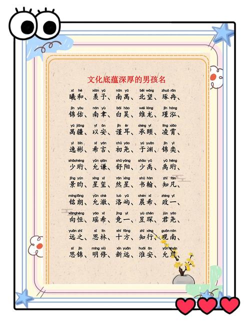 五行属金的姓名男孩取名_吉生起名小程序免费起名_《论语》男孩名推荐