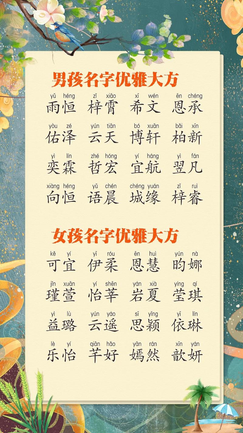 和字辈男孩取名字大全_2024年包姓男宝宝取名大全 (姓包好听的男孩名字)_2024年振字辈男孩起名字大全集万哲 水火