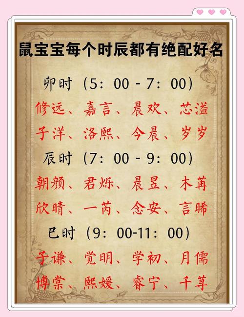 十月属鼠男宝宝小名_鼠年十月出生的男孩取名_寓意好的小名