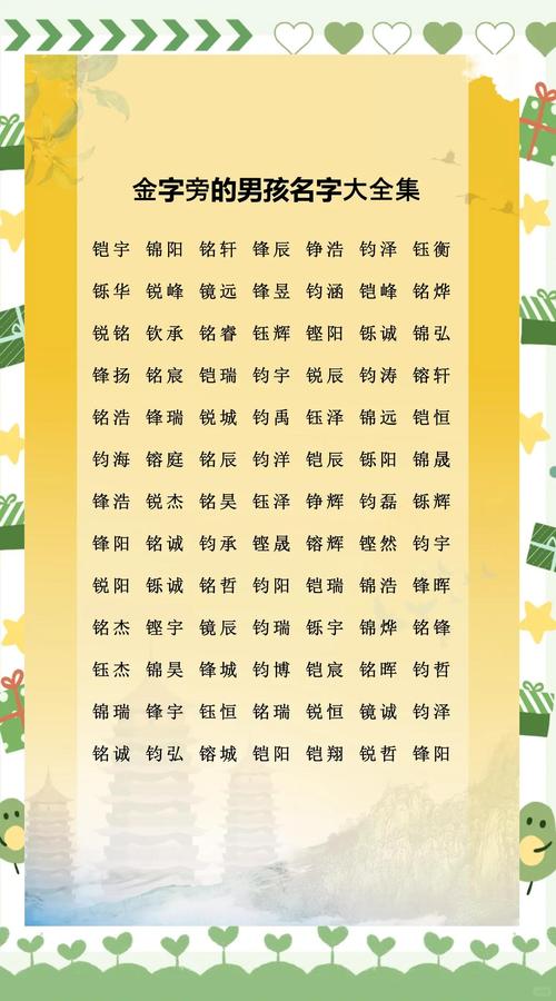 鼠年十月出生的男孩取名_最吉利男孩名字推荐_2024年10月最旺男孩名字