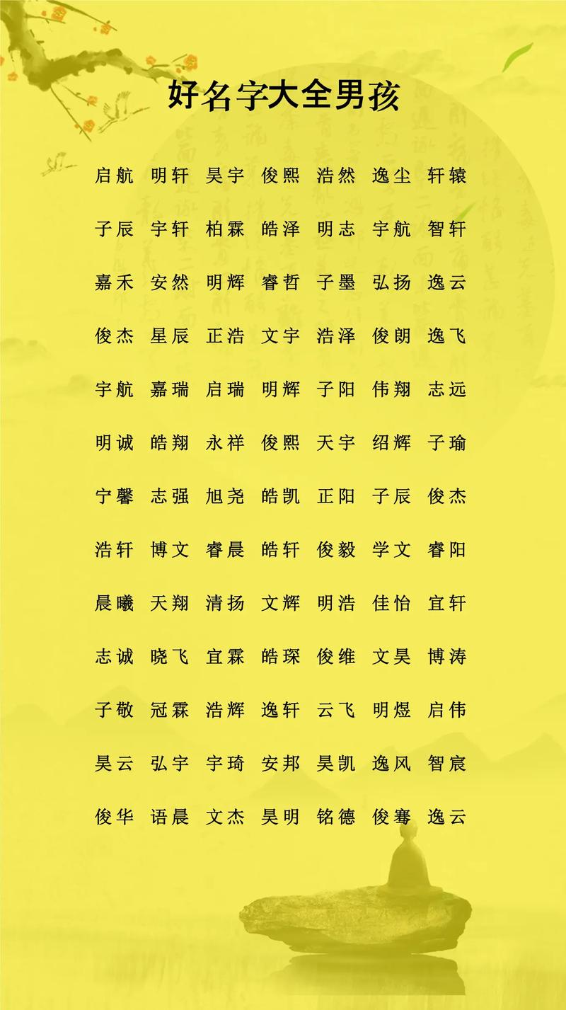 鼠年十月出生的男孩取名_最吉利男孩名字推荐_2024年10月最旺男孩名字