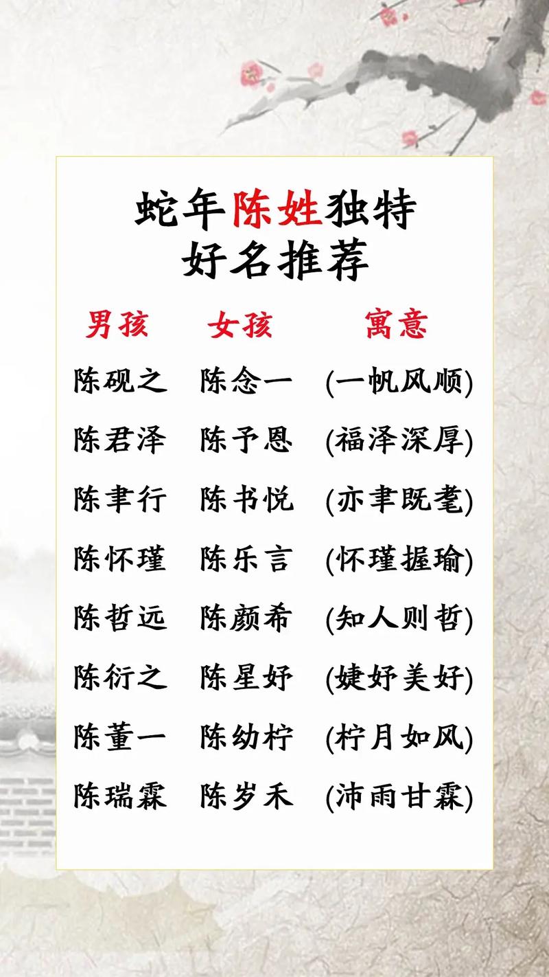 姓陈取名字大全女孩_陈嘉卉寓意_陈姓女宝宝起名推荐