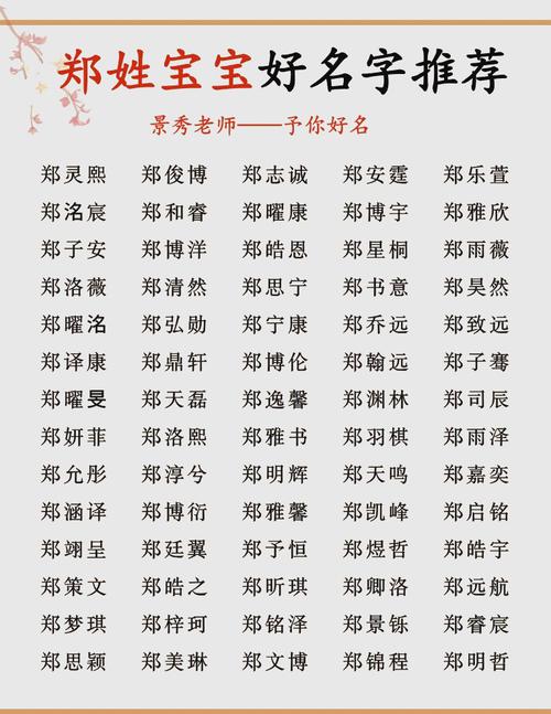 郑姓取名属虎的女孩_郑姓取名2022新款属虎_用字分析_独特的郑姓取名2022新款属虎带字义分析的名字推荐