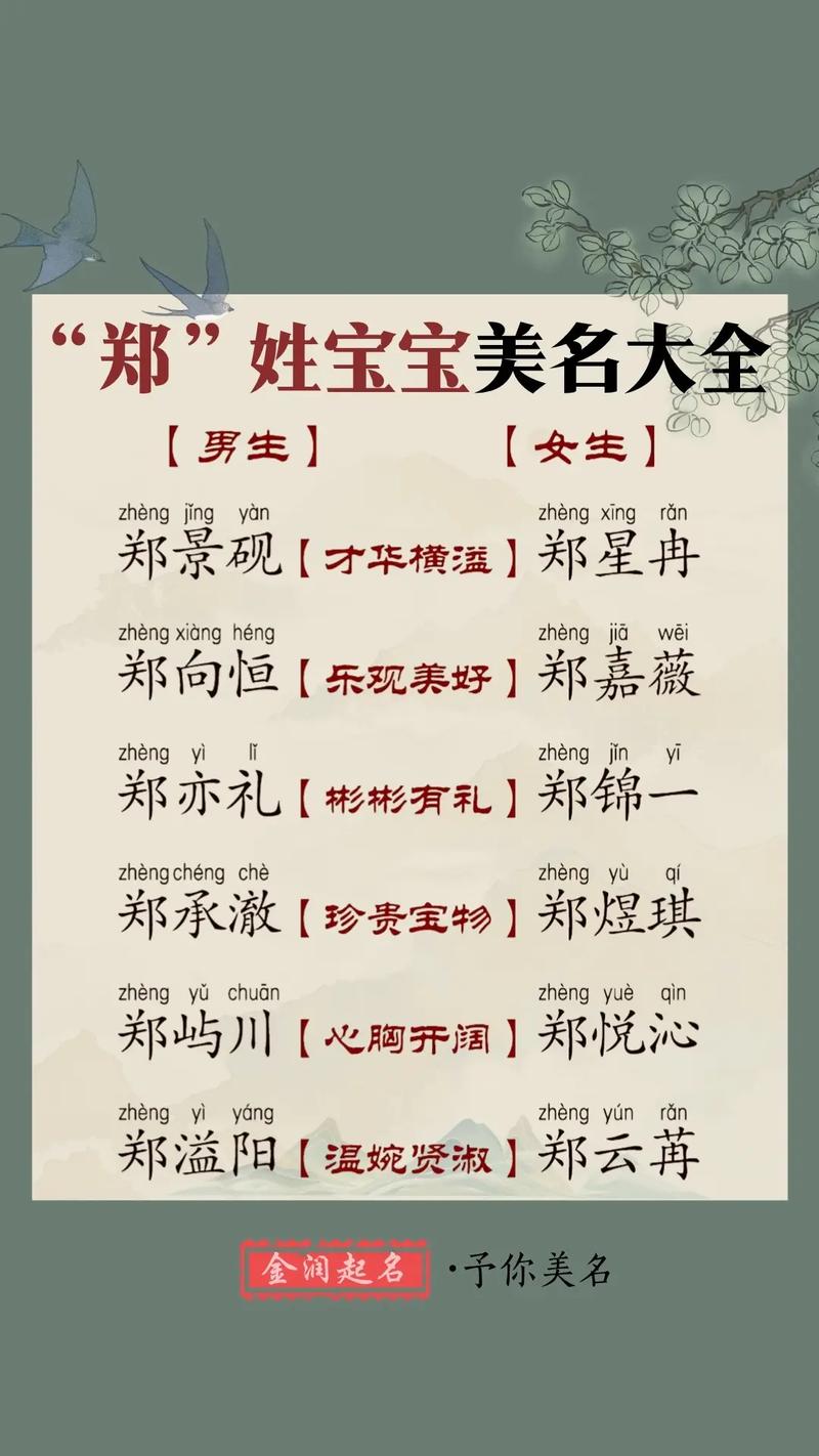 属虎带火好听稀少郑姓女孩起名_郑姓取名属虎的女孩_取自诗词的名字推荐