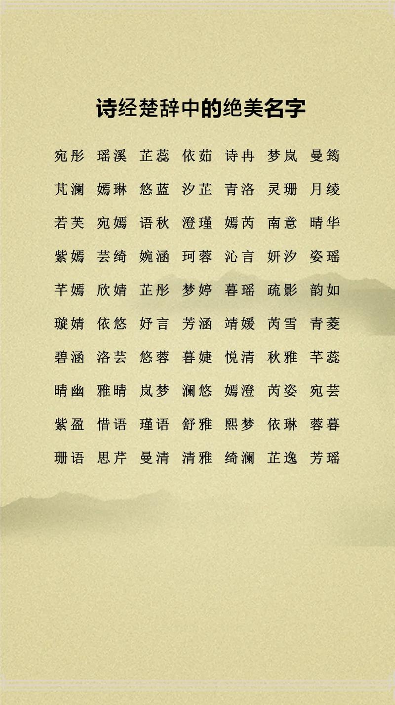 意字取名女孩有寓意吗_寓意美好的女孩名字_中国传统文化女孩名字