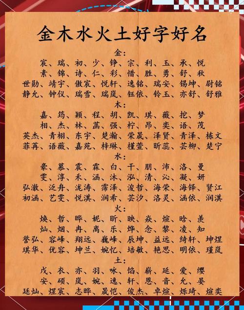 刚柔并济的字词搭配_取名字 字 女孩_:为女孩起名创意宝库