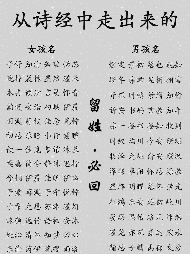 诗经男孩取小名好听古风的女宝起乳名叠字大全_诗经取名男孩羊年_诗经男孩取小名好听古风的女宝起乳名叠字大全女孩