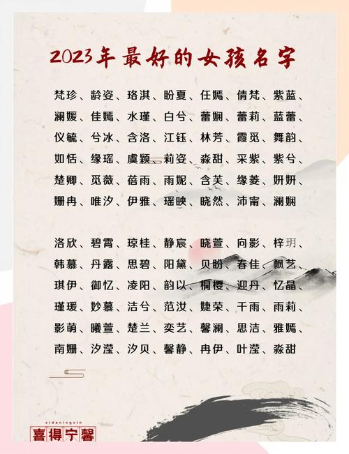 元旦女孩起名寓意_元月份出生的女孩子取名_2023元旦出生女宝宝取名
