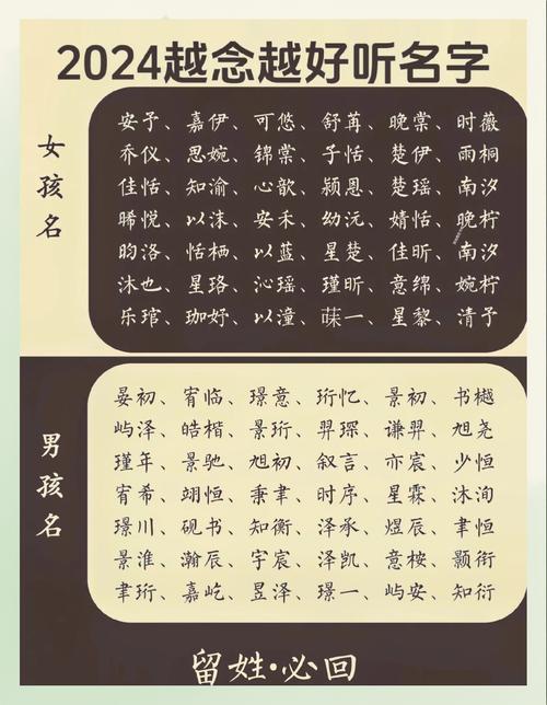 2023元旦出生女宝宝取名_元月份出生的女孩子取名_元旦女孩起名寓意