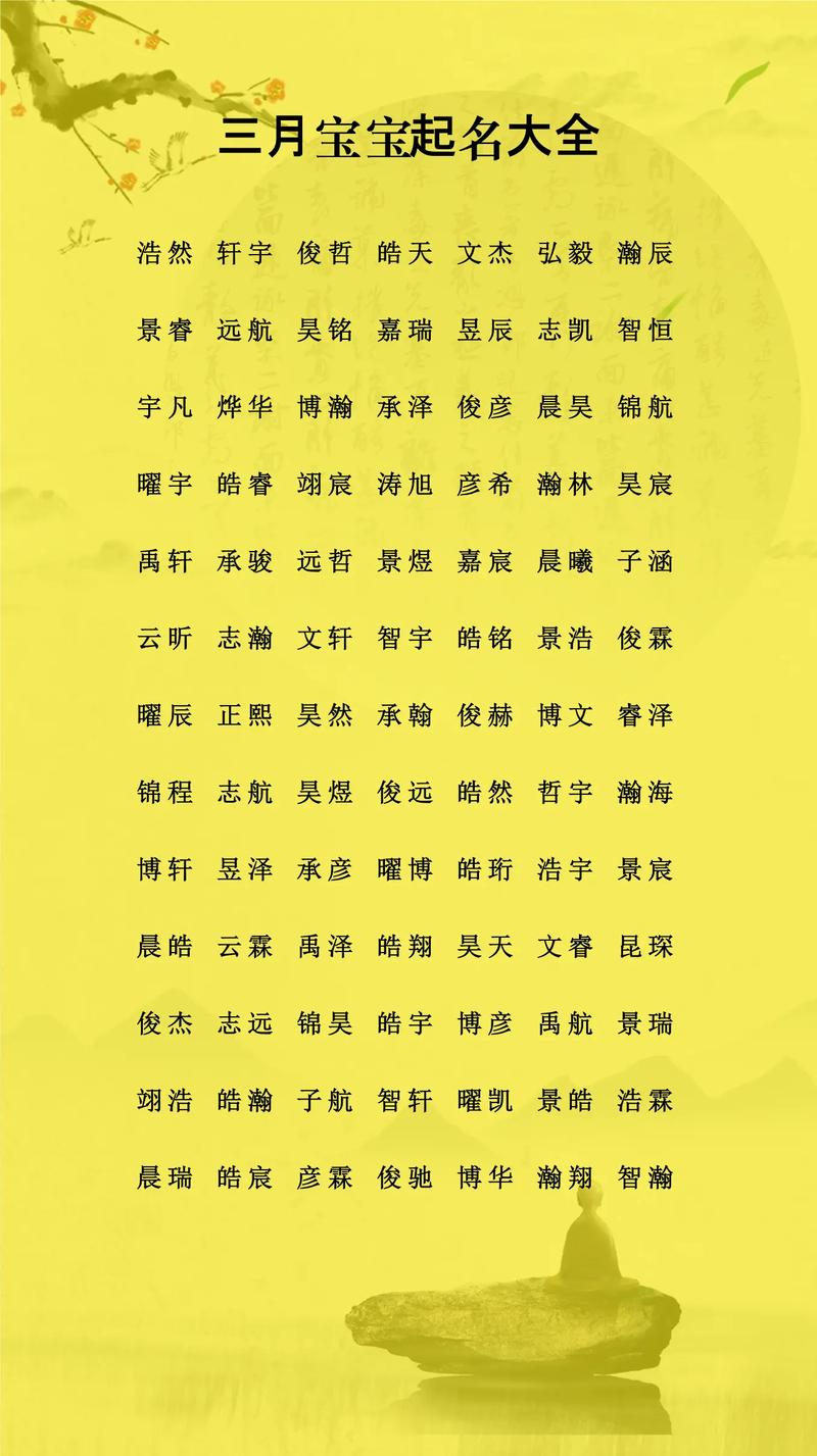 3月份出生女孩起名_元月份出生的女孩子取名_3月份出生女孩名字推荐