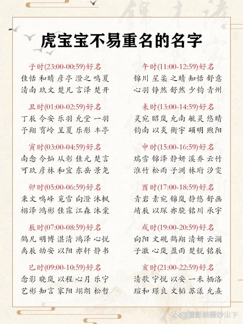 虎宝宝起名推荐_虎宝宝5月每日宜用字_数字取名女孩