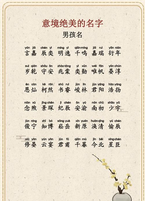 姓卓好听男孩名字有寓意_用周易取名字卓姓男孩_卓姓男孩霸气名字