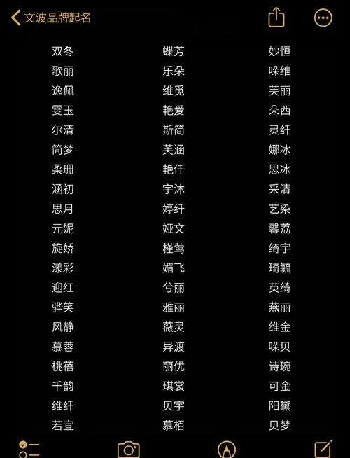 美甲店名字大全_工作室取名女孩_好听时尚的美甲店名字