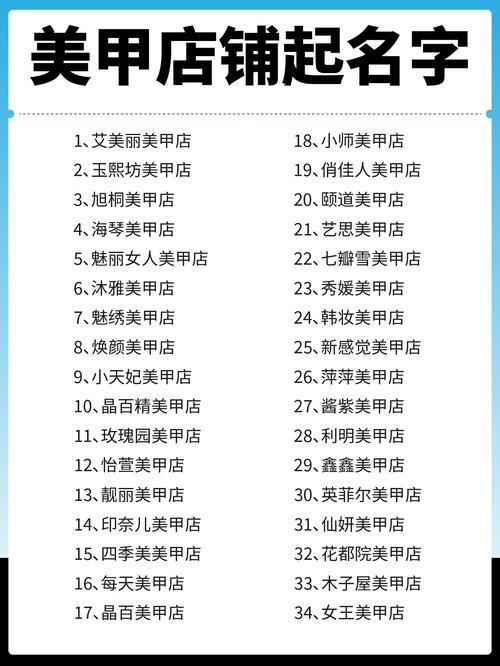 美甲店名字大全_工作室取名女孩_好听时尚的美甲店名字