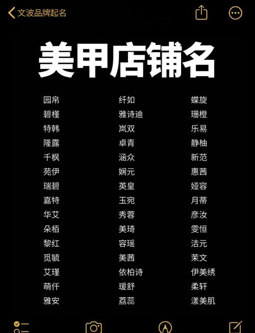 美甲店名字大全_好听时尚的美甲店名字_工作室取名女孩