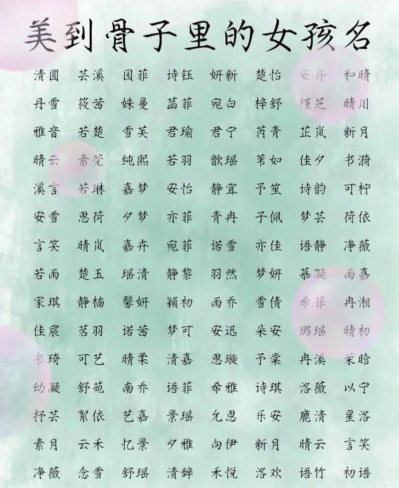 女宝宝起名大全取名大全_取名字 字 女孩_女宝宝名字精选搭配