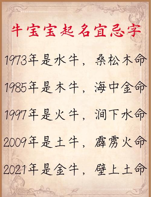 属牛缺土女孩名字大全_如何给属牛缺土的女孩起名_刘姓缺土女孩取名