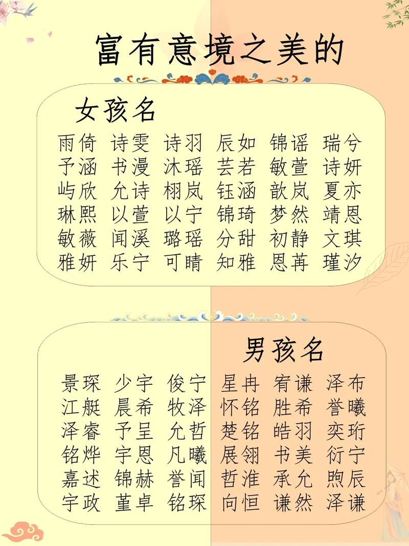 数字取名女孩_八字喜木女孩子名字_五行缺木起名参考