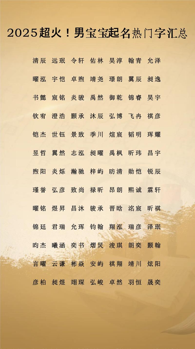 秒取名男孩_起名字起名男宝宝 起名男宝宝名字推荐 起名男宝宝好听的名字
