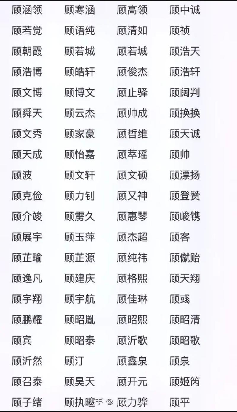 顾梓心名字分析_用周易取名字卓姓男孩_顾姓男孩取名2022