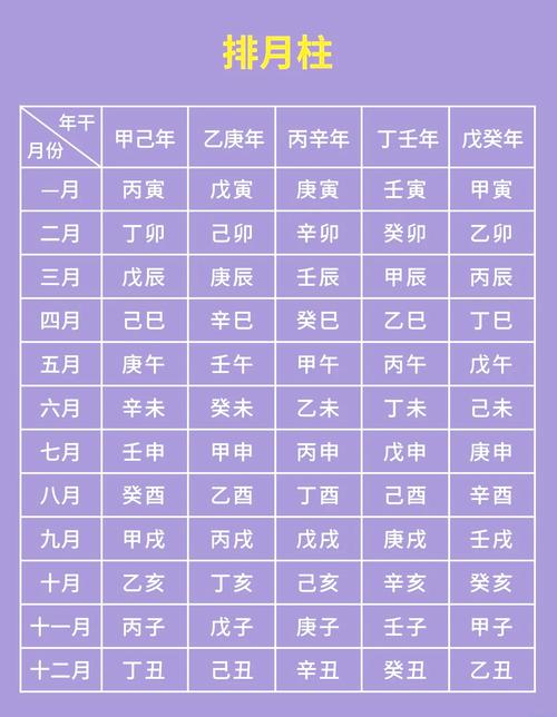 五行属什么取名字好男孩_生辰八字算命原理_八字排盘免费测算