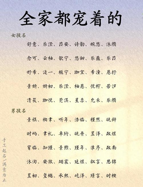 给予名字含义_予字取名寓意_谕取名男孩还是女孩