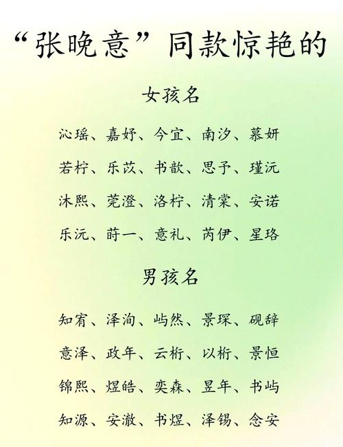 予字取名寓意_给予名字含义_谕取名男孩还是女孩