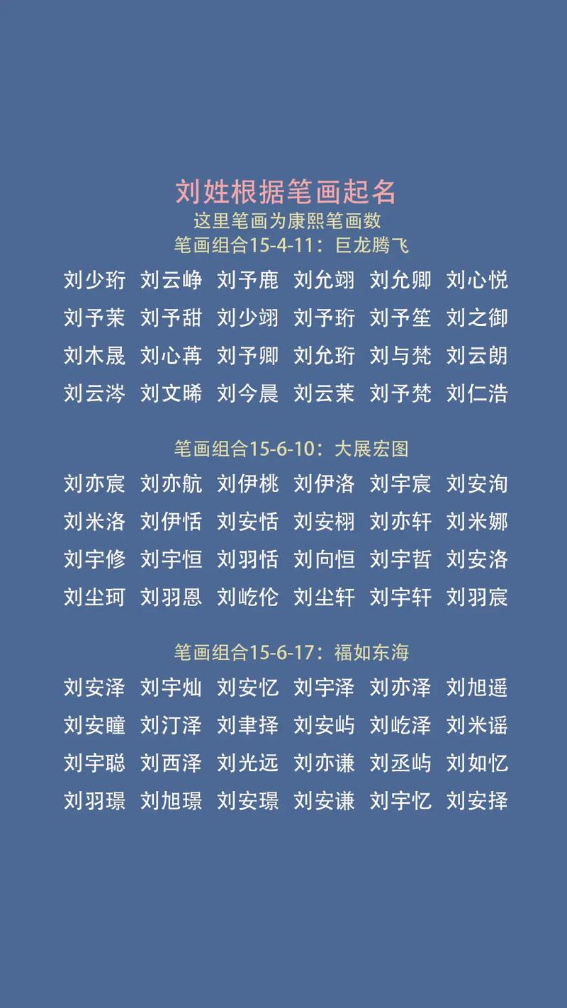 刘姓男孩四个字名字_刘文开头的男孩取名_刘姓男孩起名方法