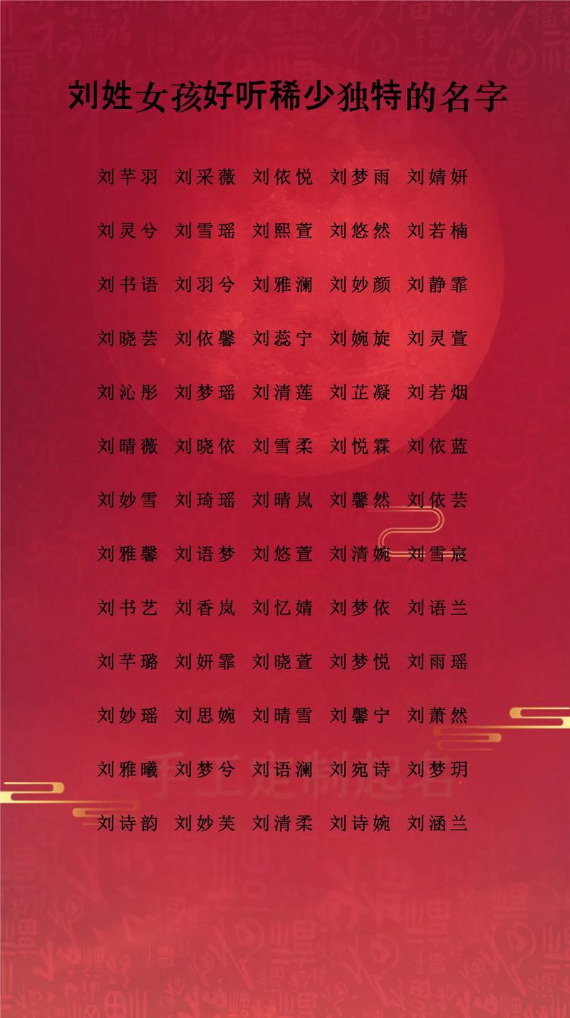 刘文开头的男孩取名_刘姓男孩起名方法_刘姓男孩四个字名字